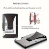 7ce3a2bc138e2e815902bb511b18b780.jpg Metal Card Wallet with Money Clip - Anodized Black